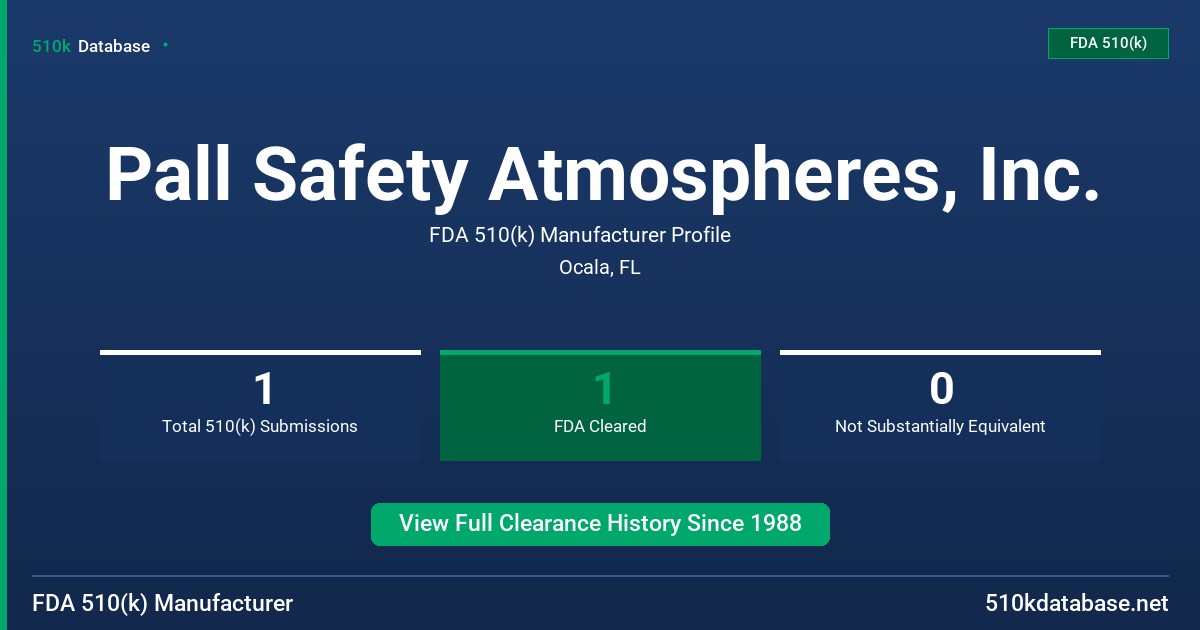 Pall Safety Atmospheres, Inc. FDA 510(k) Manufacturer Profile