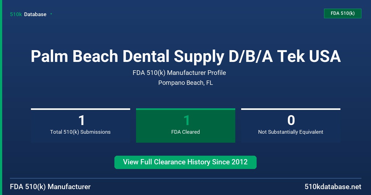 Palm Beach Dental Supply D/B/A Tek USA FDA 510(k) Manufacturer Profile