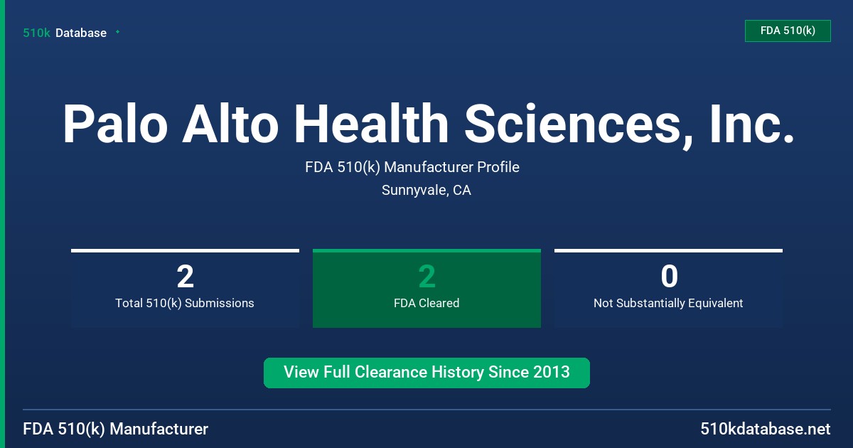 Palo Alto Health Sciences, Inc. FDA 510(k) Manufacturer Profile