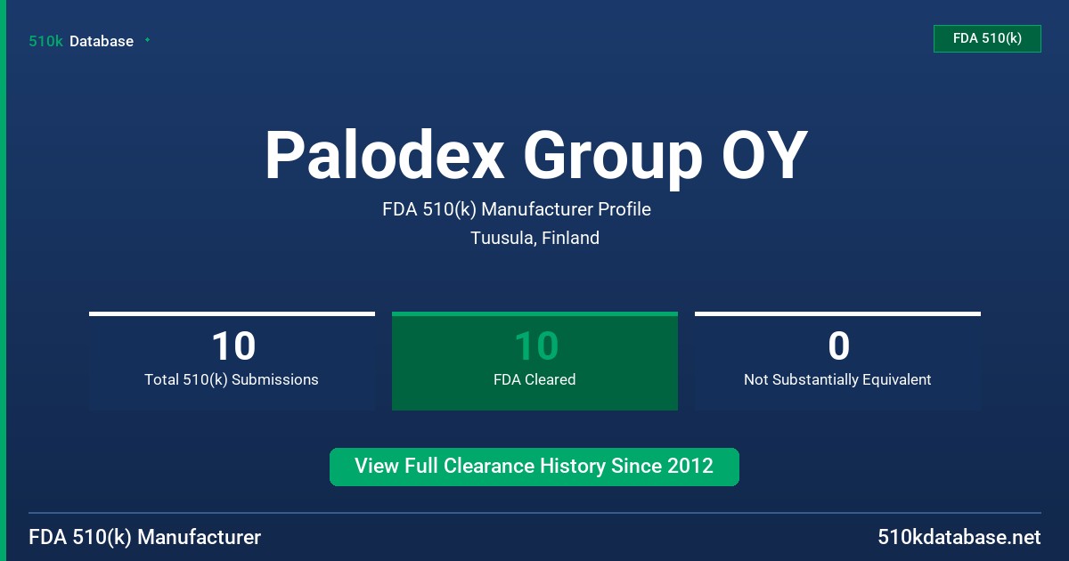 Palodex Group OY FDA 510(k) Manufacturer Profile