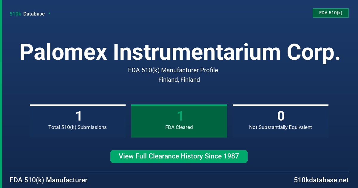 Palomex Instrumentarium Corp. FDA 510(k) Manufacturer Profile