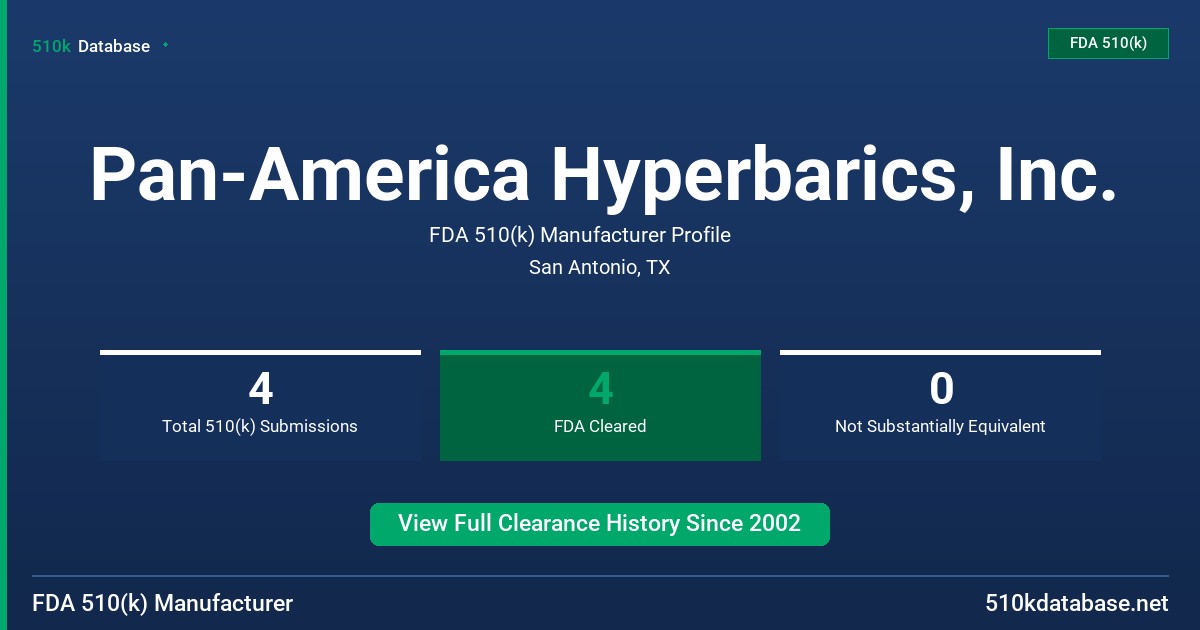 Pan-America Hyperbarics, Inc. FDA 510(k) Manufacturer Profile