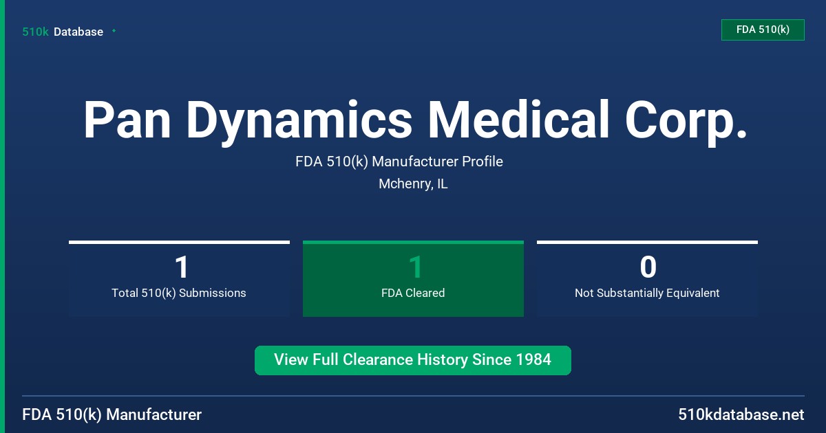 Pan Dynamics Medical Corp. FDA 510(k) Manufacturer Profile