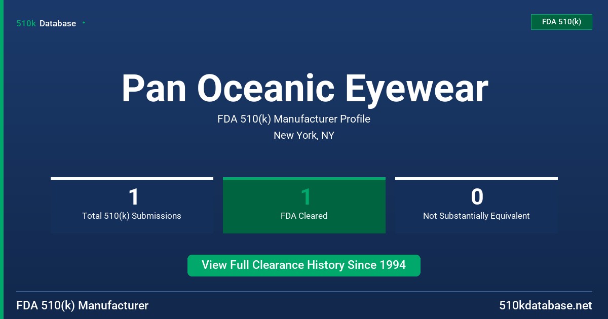 Pan Oceanic Eyewear FDA 510(k) Manufacturer Profile