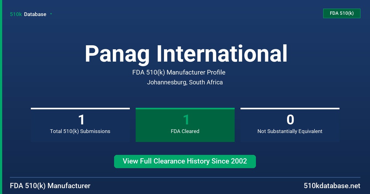 Panag International FDA 510(k) Manufacturer Profile