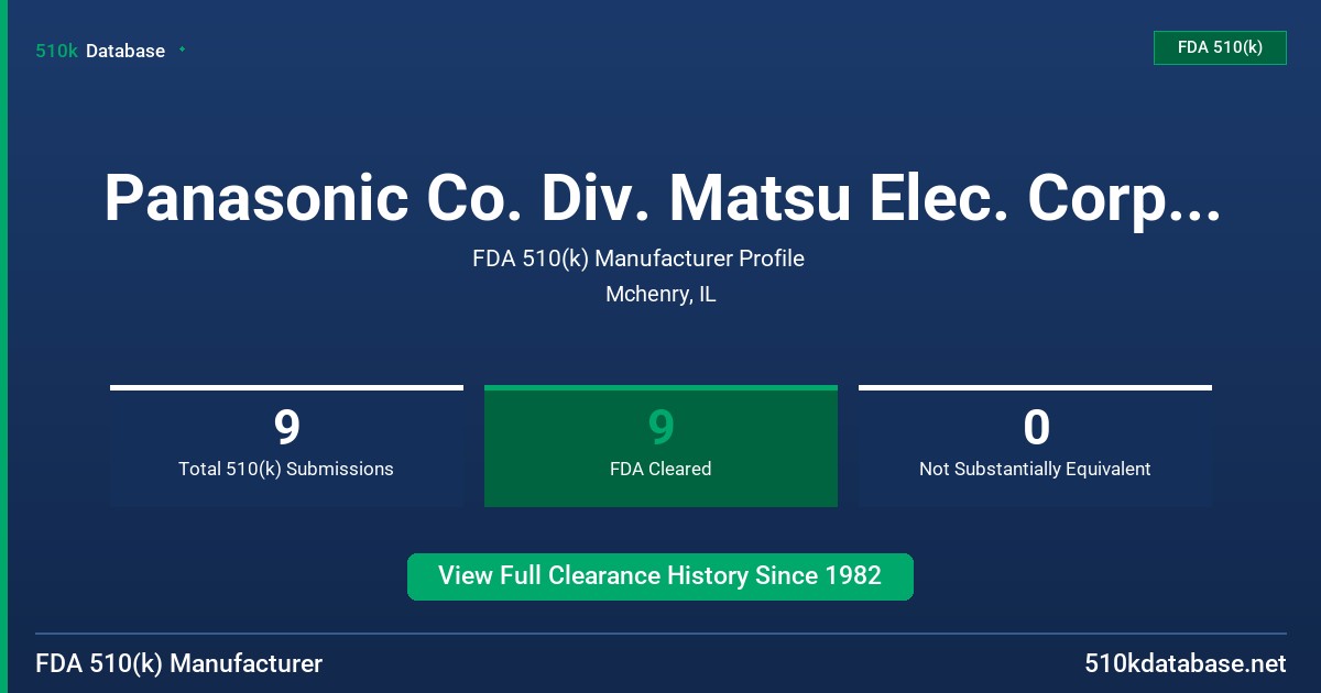 Panasonic Co. Div. Matsu Elec. Corp. America FDA 510(k) Manufacturer Profile