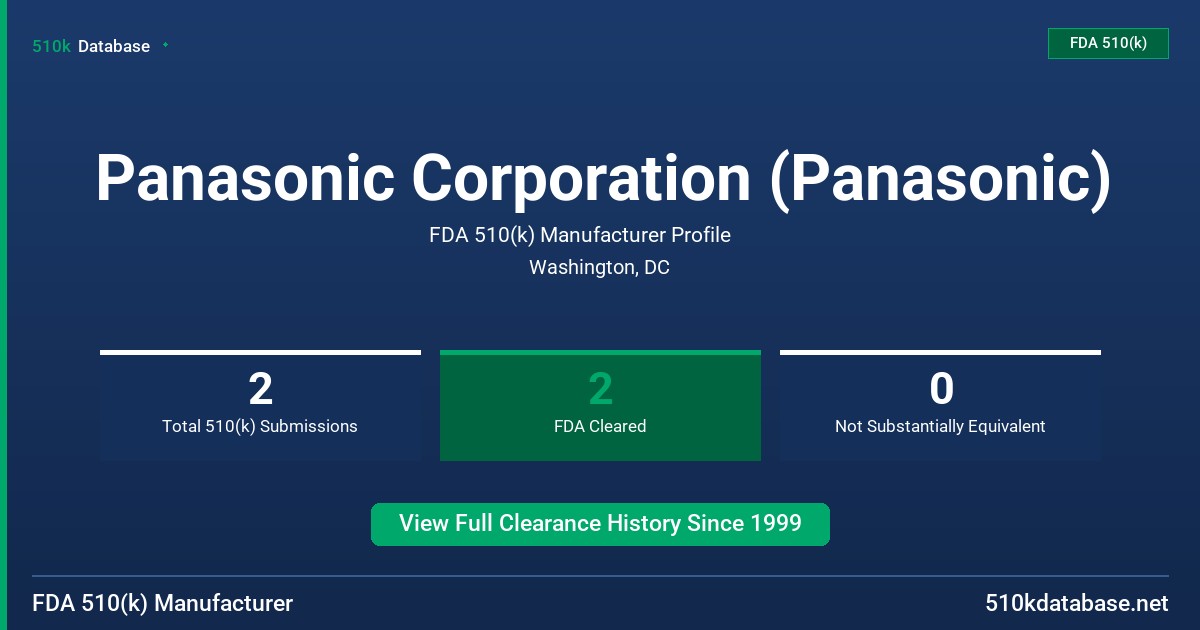 Panasonic Corporation (Panasonic) FDA 510(k) Manufacturer Profile