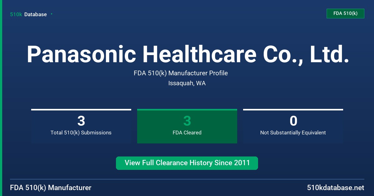 Panasonic Healthcare Co., Ltd. FDA 510(k) Manufacturer Profile