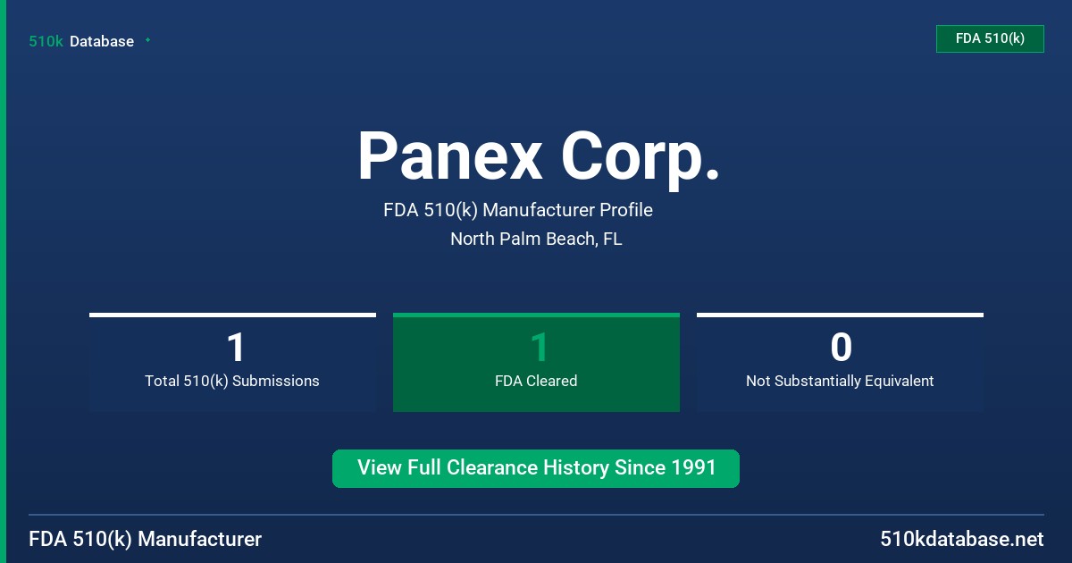 Panex Corp. FDA 510(k) Manufacturer Profile