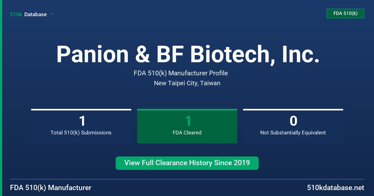 Panion & BF Biotech, Inc. FDA 510(k) Manufacturer Profile