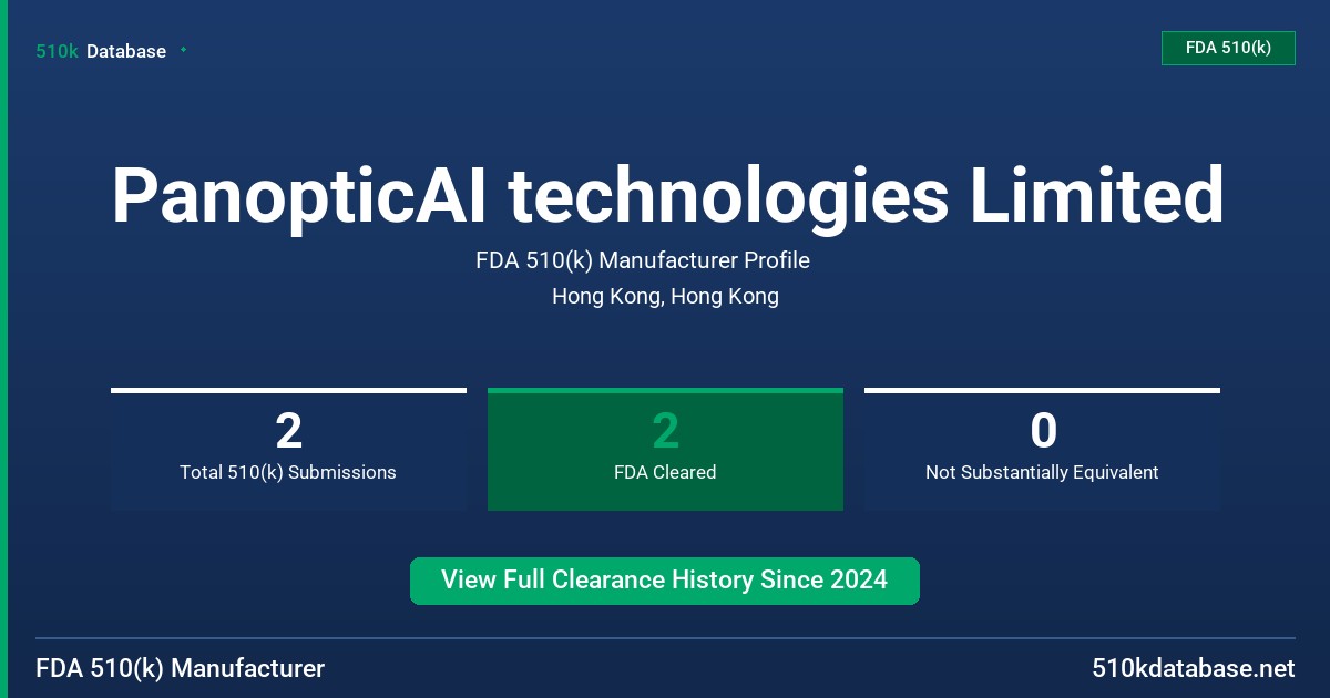 PanopticAI technologies Limited FDA 510(k) Manufacturer Profile