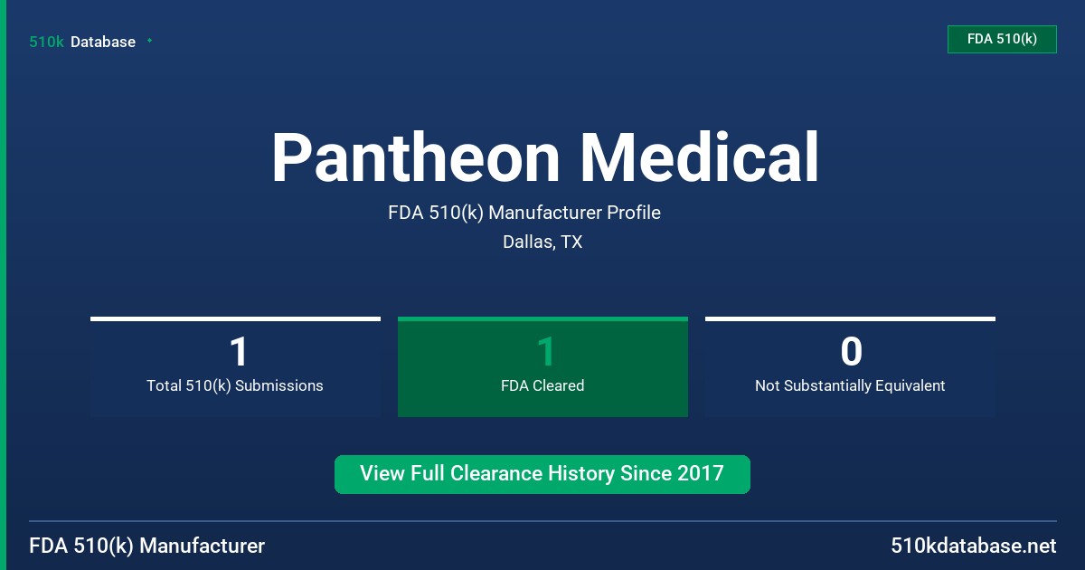 Pantheon Medical FDA 510(k) Manufacturer Profile