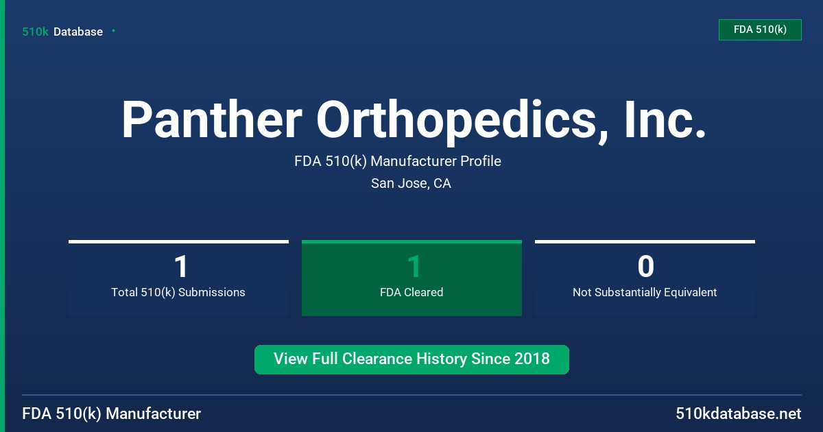 Panther Orthopedics, Inc. FDA 510(k) Manufacturer Profile