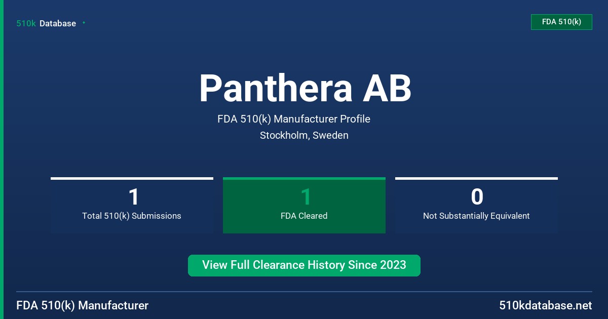 Panthera AB FDA 510(k) Manufacturer Profile