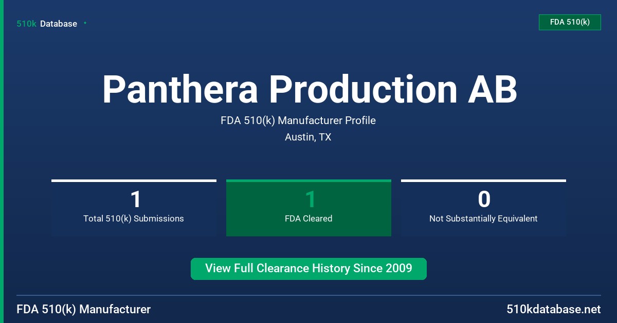Panthera Production AB FDA 510(k) Manufacturer Profile