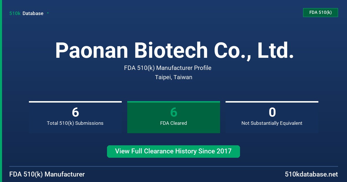 Paonan Biotech Co., Ltd. FDA 510(k) Manufacturer Profile