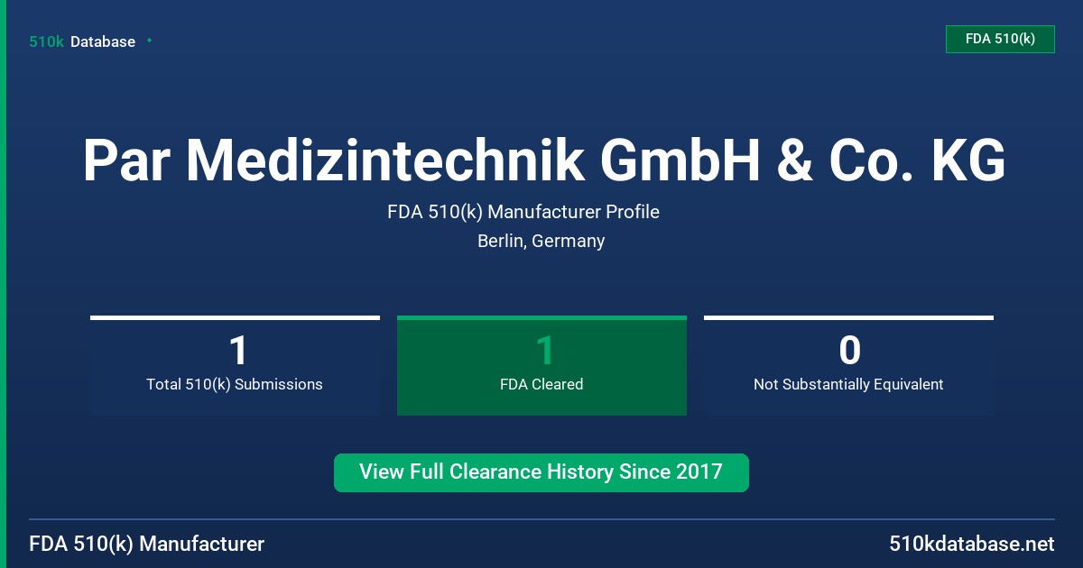 Par Medizintechnik GmbH & Co. KG FDA 510(k) Manufacturer Profile