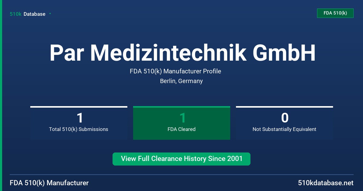 Par Medizintechnik GmbH FDA 510(k) Manufacturer Profile