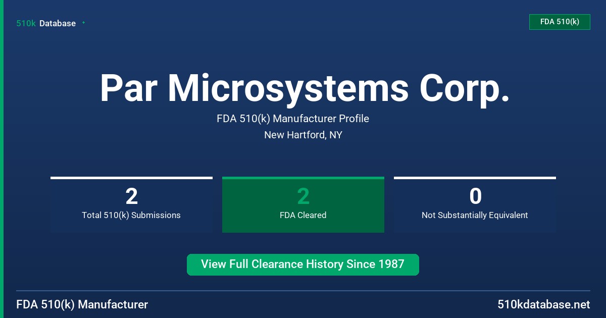 Par Microsystems Corp. FDA 510(k) Manufacturer Profile
