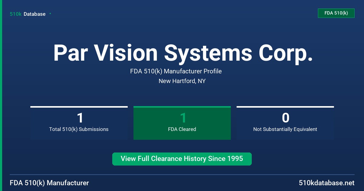 Par Vision Systems Corp. FDA 510(k) Manufacturer Profile