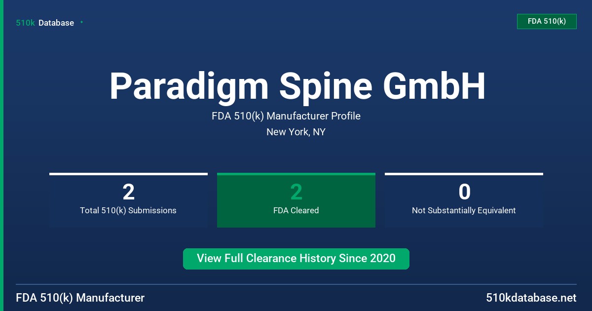 Paradigm Spine GmbH FDA 510(k) Manufacturer Profile