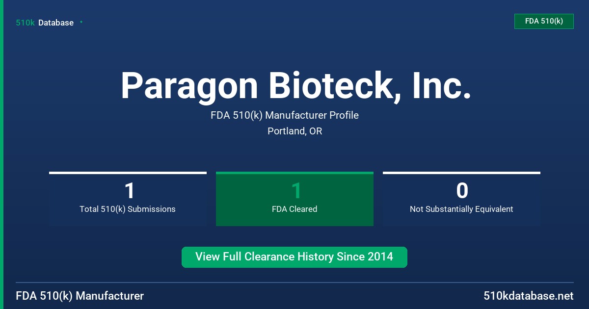Paragon Bioteck, Inc. FDA 510(k) Manufacturer Profile