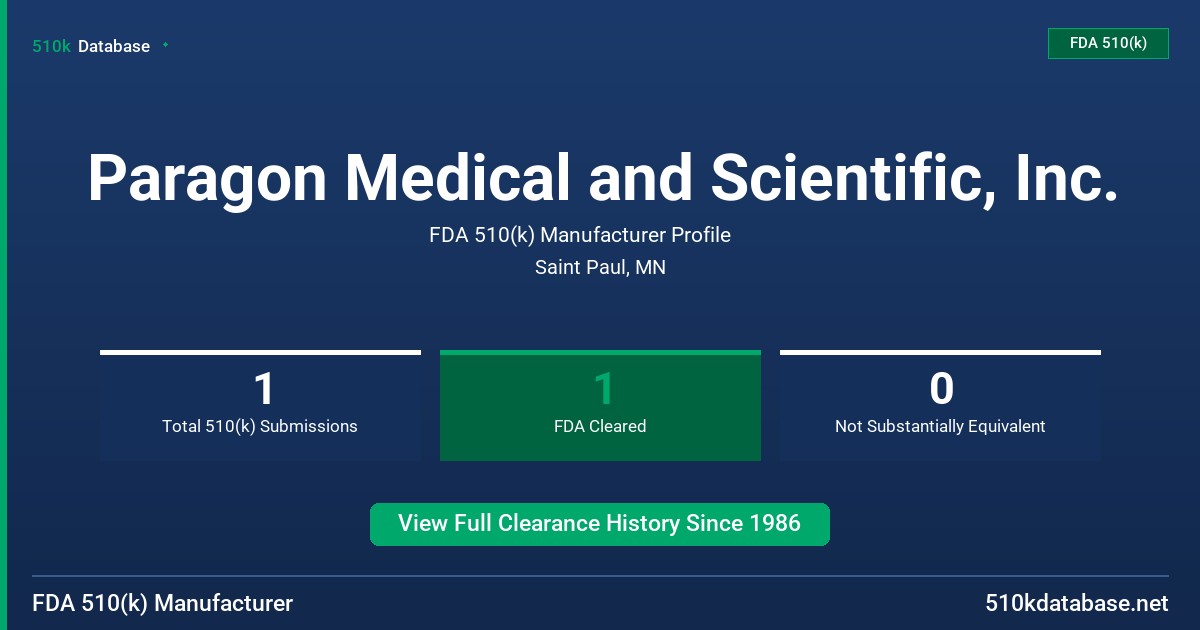 Paragon Medical and Scientific, Inc. FDA 510(k) Manufacturer Profile
