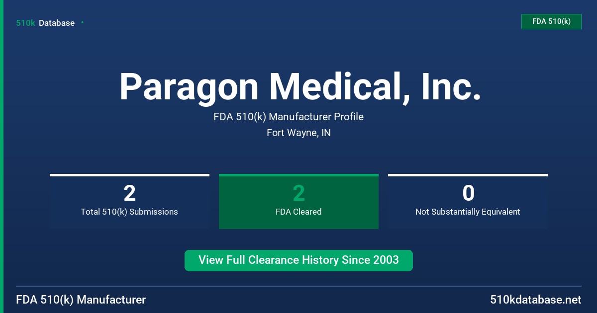 Paragon Medical, Inc. FDA 510(k) Manufacturer Profile