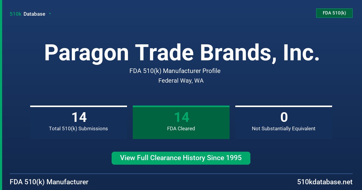 Paragon Trade Brands, Inc. FDA 510(k) Manufacturer Profile