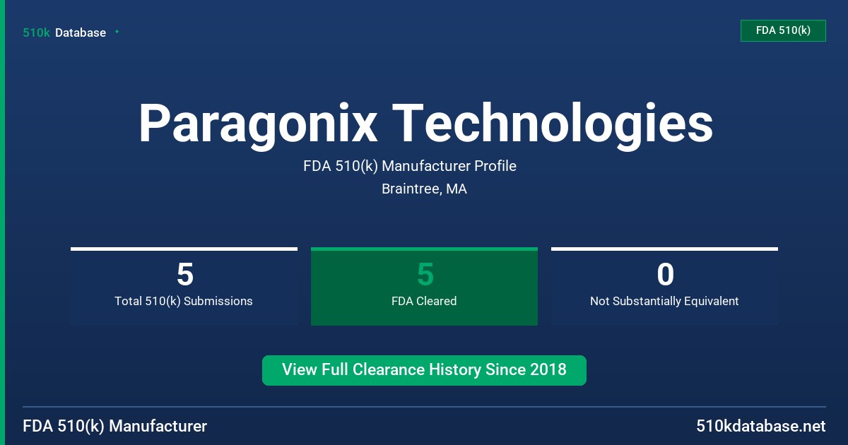 Paragonix Technologies FDA 510(k) Manufacturer Profile