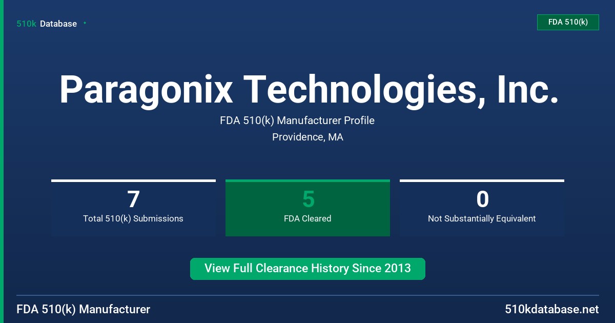 Paragonix Technologies, Inc. FDA 510(k) Manufacturer Profile