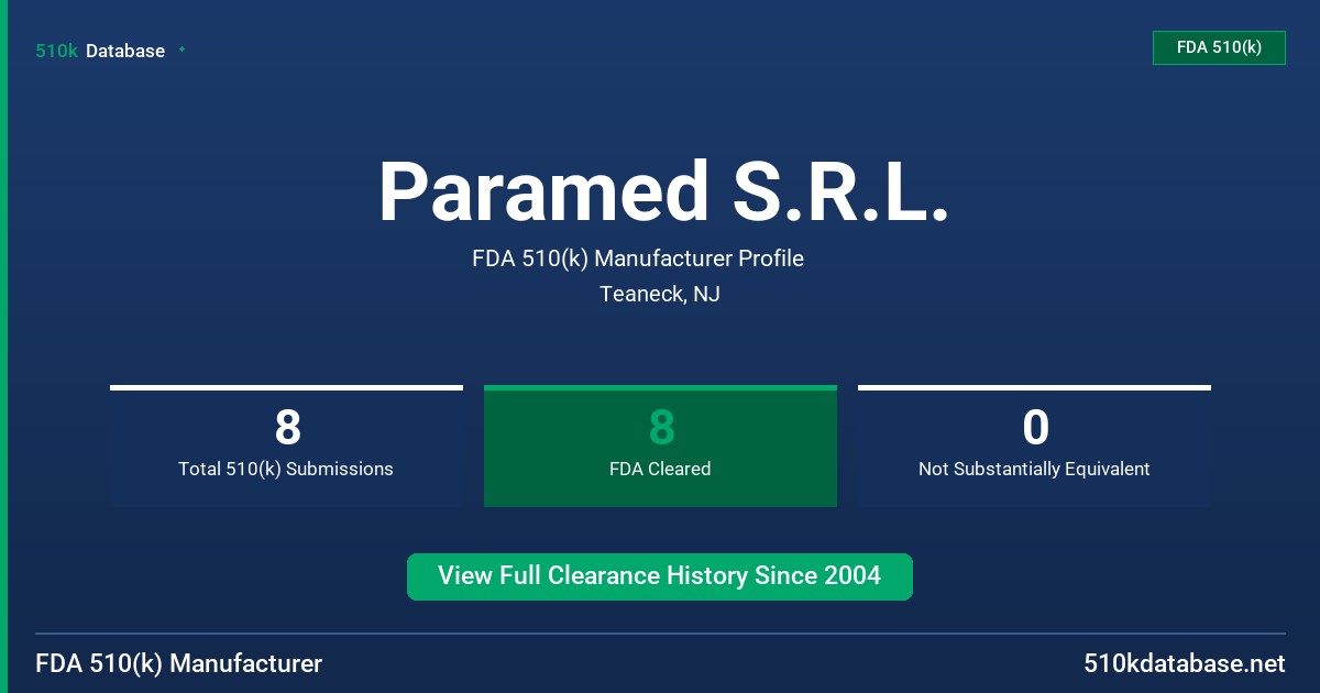 Paramed S.R.L. FDA 510(k) Manufacturer Profile