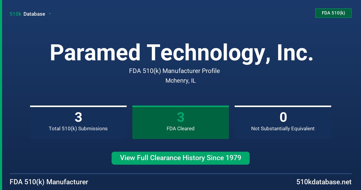 Paramed Technology, Inc. FDA 510(k) Manufacturer Profile