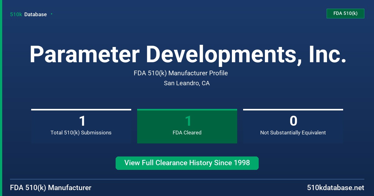 Parameter Developments, Inc. FDA 510(k) Manufacturer Profile