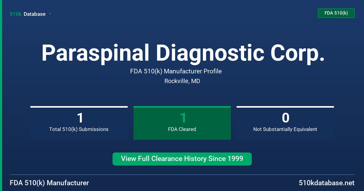 Paraspinal Diagnostic Corp. FDA 510(k) Manufacturer Profile