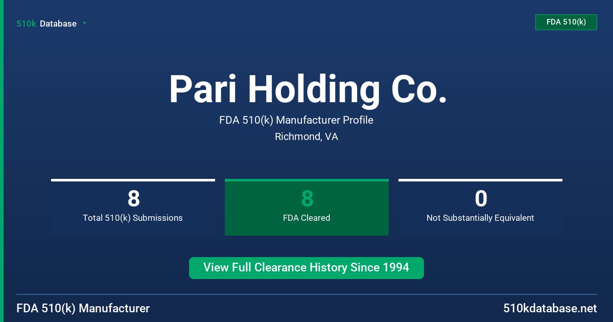 Pari Holding Co. FDA 510(k) Manufacturer Profile