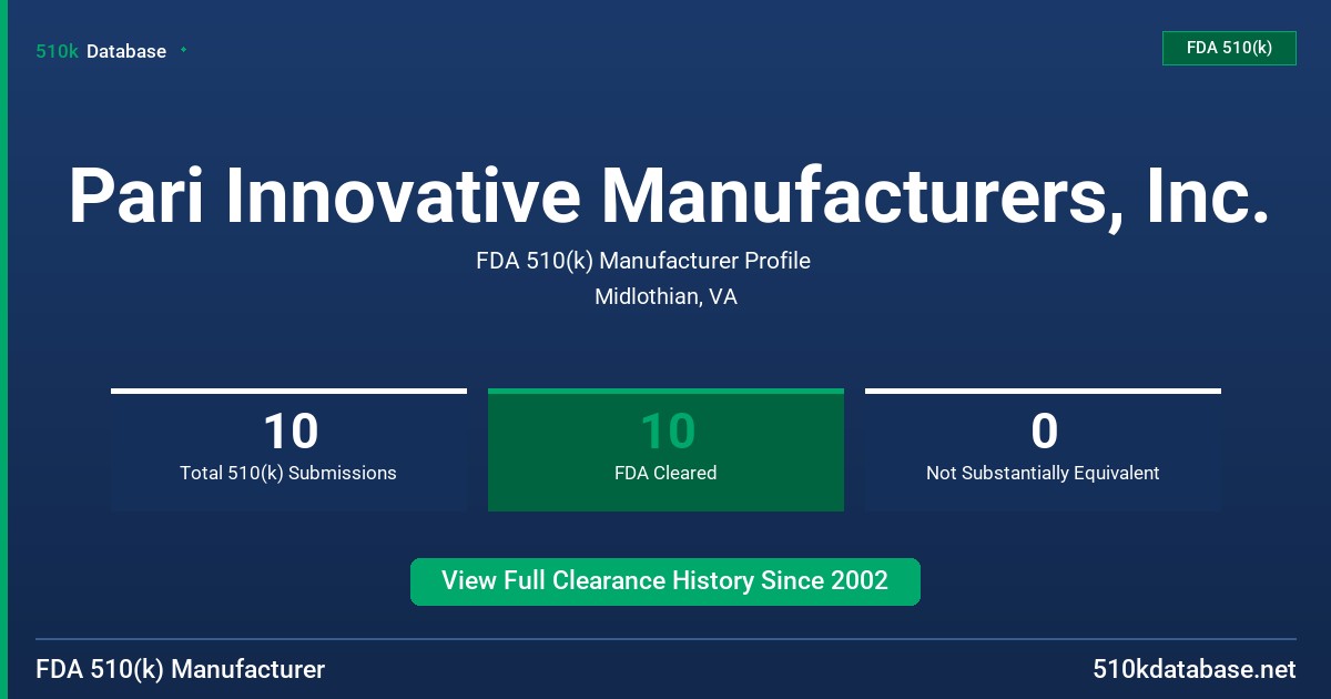 Pari Innovative Manufacturers, Inc. FDA 510(k) Manufacturer Profile