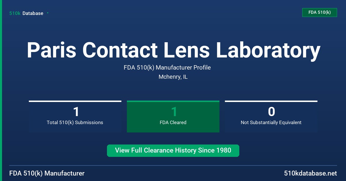 Paris Contact Lens Laboratory FDA 510(k) Manufacturer Profile