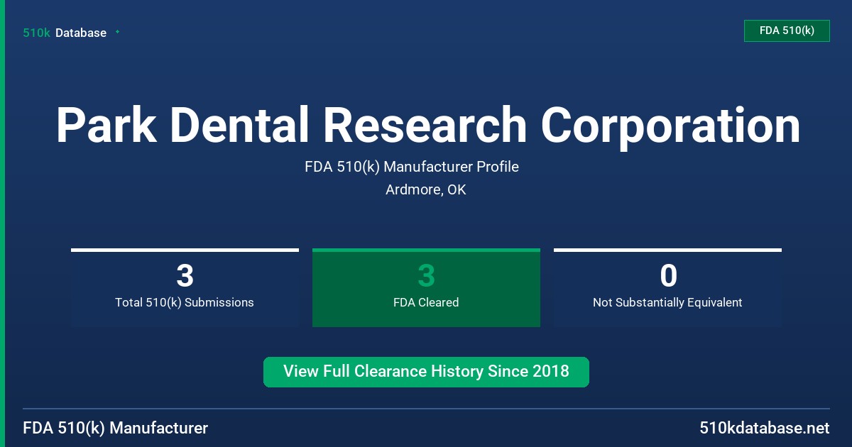 Park Dental Research Corporation FDA 510(k) Manufacturer Profile