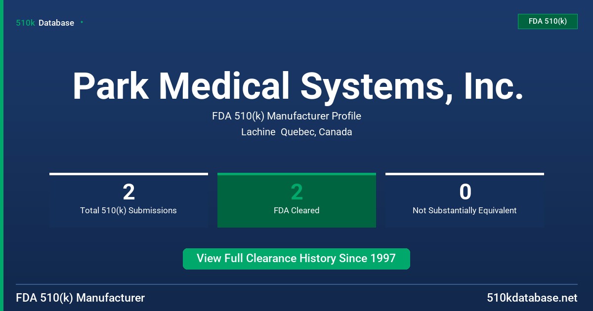 Park Medical Systems, Inc. FDA 510(k) Manufacturer Profile