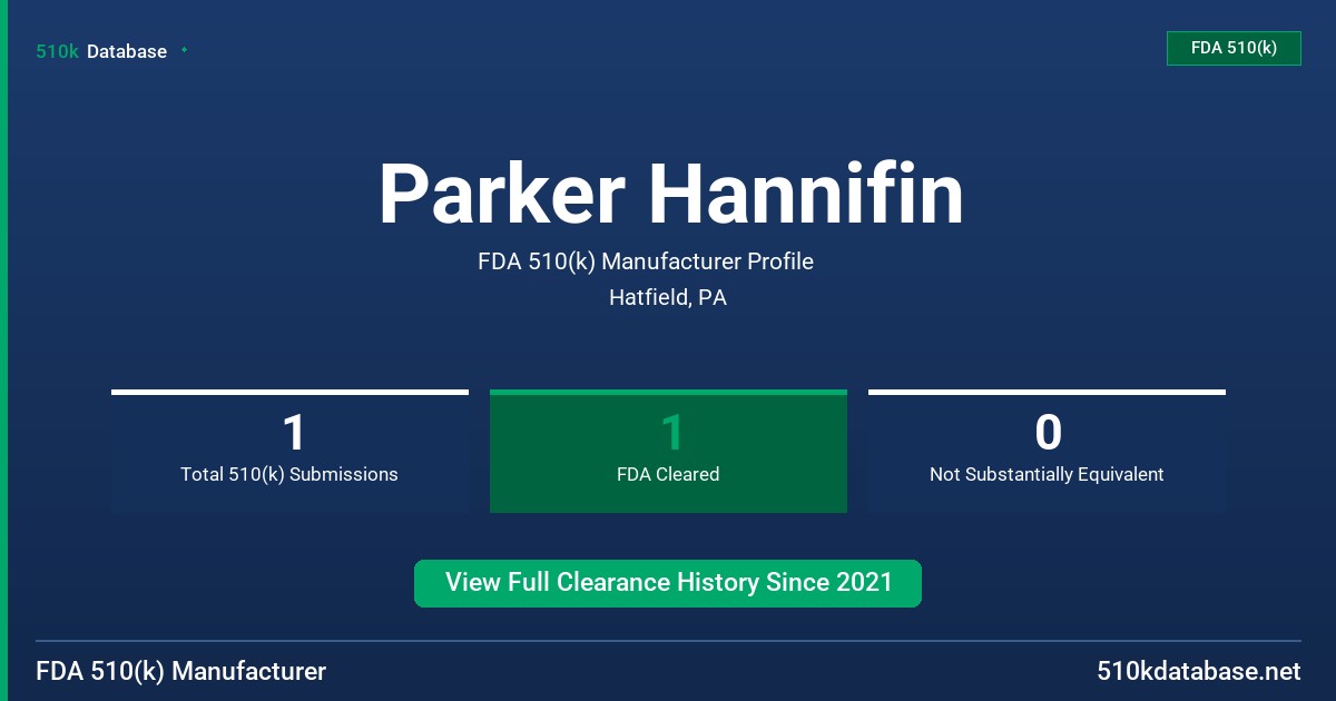Parker Hannifin FDA 510(k) Manufacturer Profile