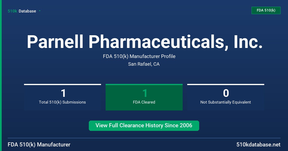Parnell Pharmaceuticals, Inc. FDA 510(k) Manufacturer Profile