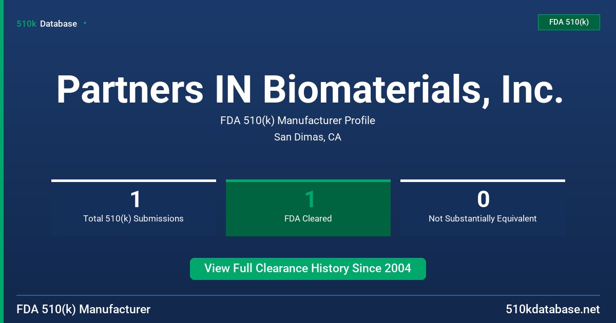 Partners IN Biomaterials, Inc. FDA 510(k) Manufacturer Profile