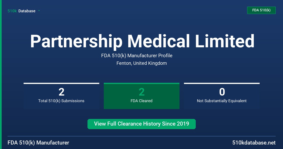 Partnership Medical Limited FDA 510(k) Manufacturer Profile