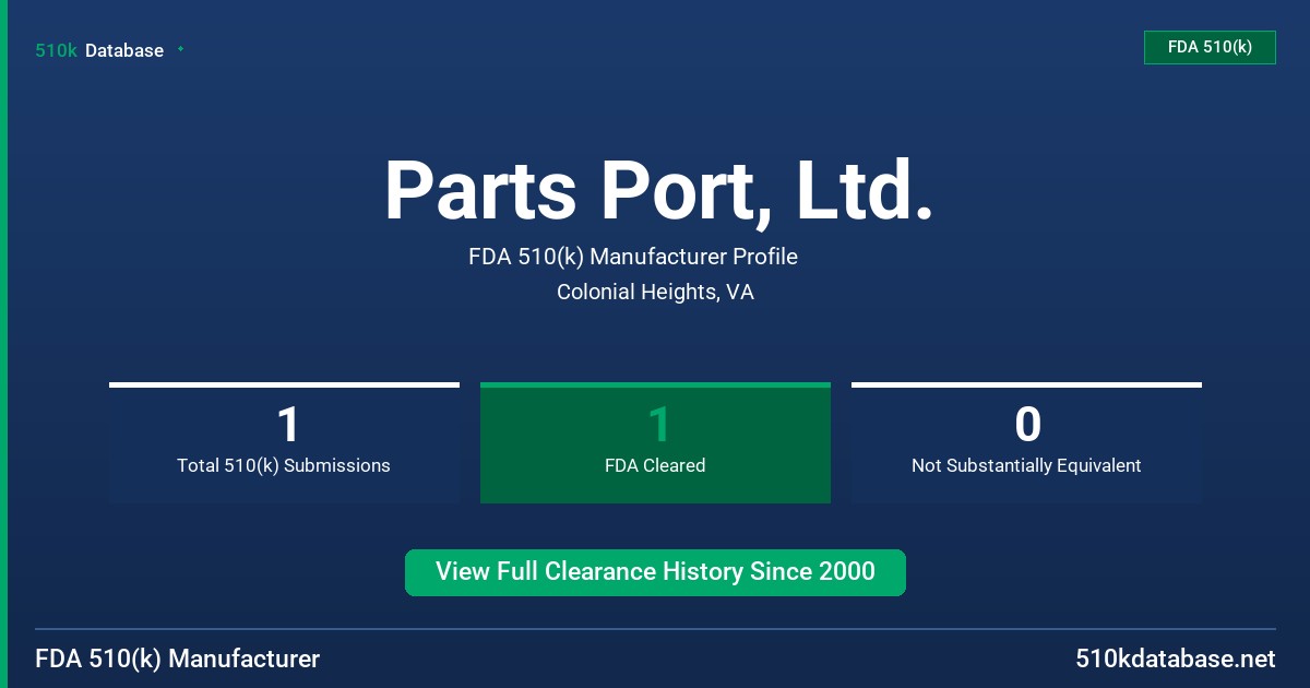Parts Port, Ltd. FDA 510(k) Manufacturer Profile