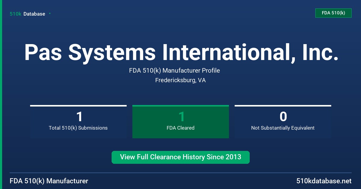 Pas Systems International, Inc. FDA 510(k) Manufacturer Profile