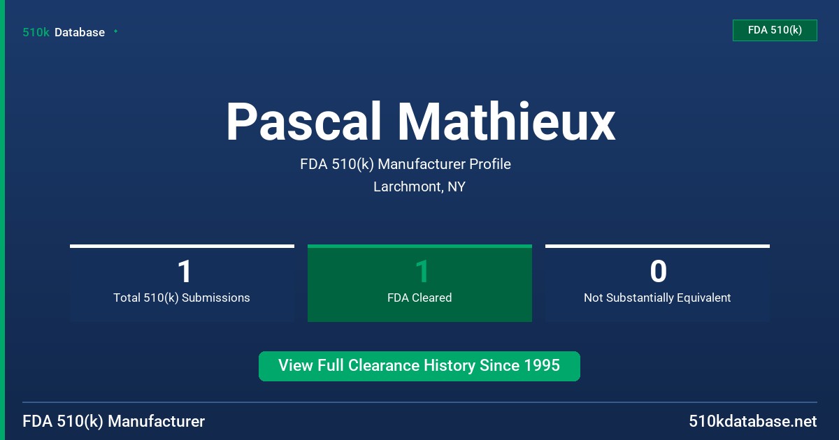 Pascal Mathieux FDA 510(k) Manufacturer Profile