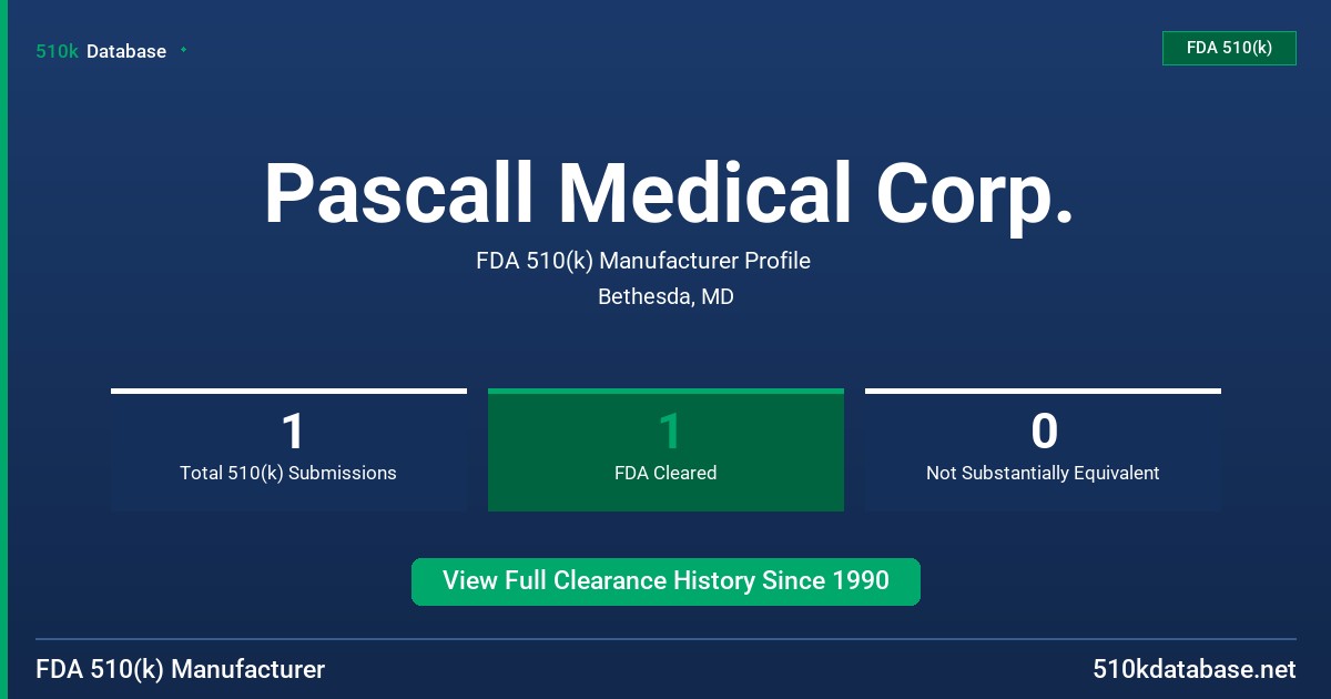 Pascall Medical Corp. FDA 510(k) Manufacturer Profile
