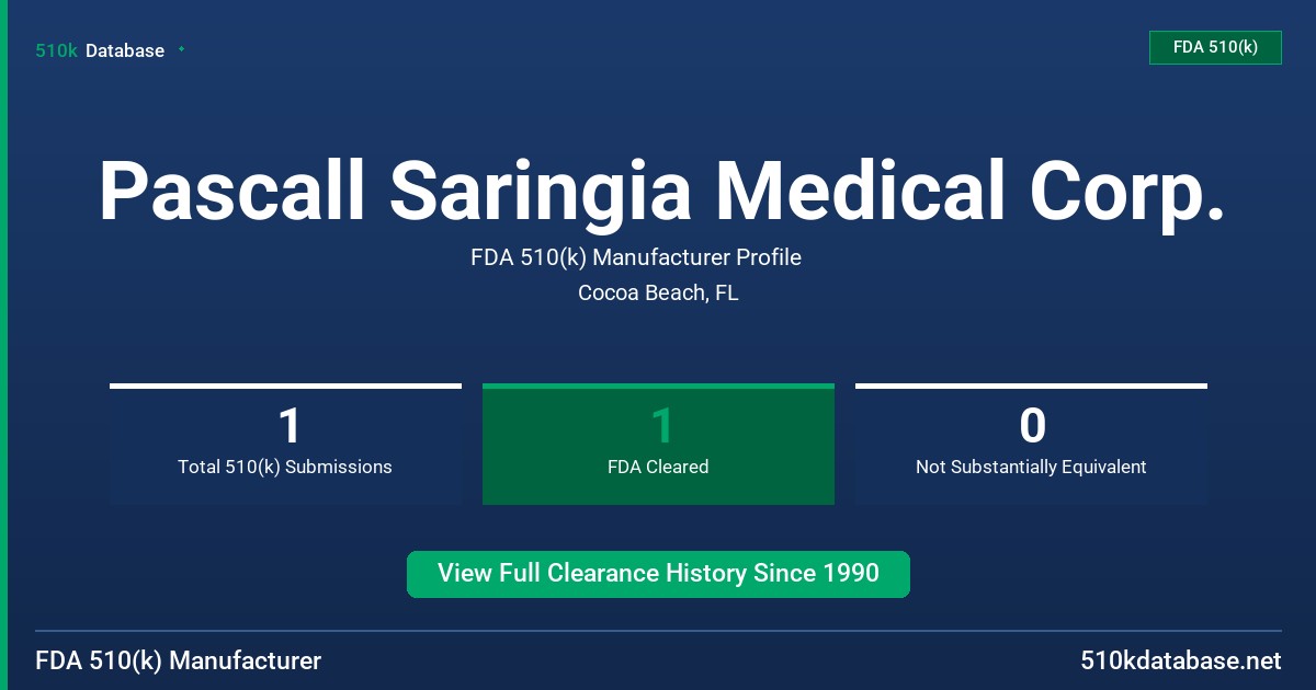 Pascall Saringia Medical Corp. FDA 510(k) Manufacturer Profile