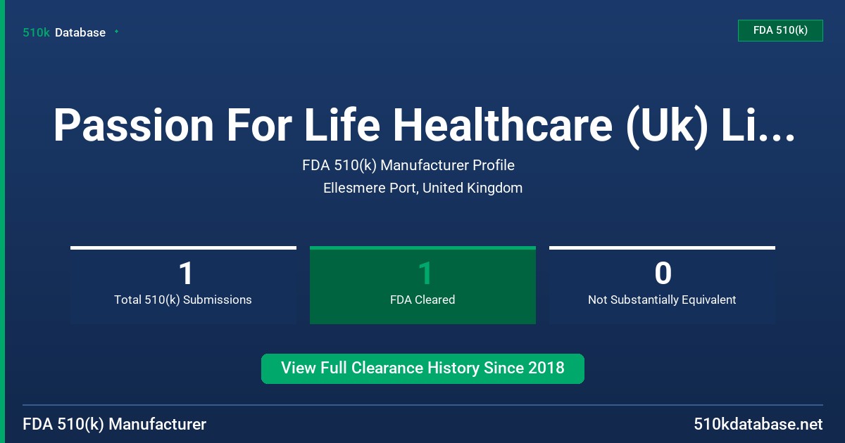 Passion For Life Healthcare (Uk) Limited FDA 510(k) Manufacturer Profile